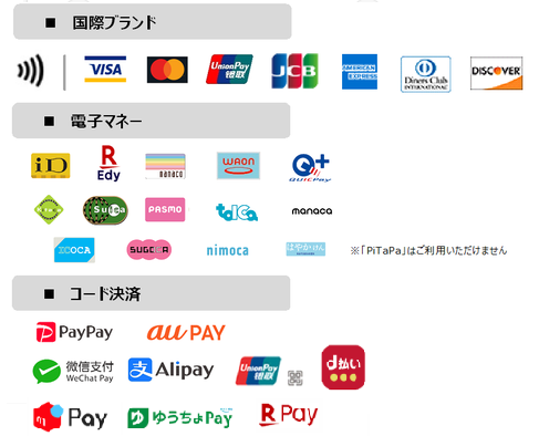 商品イメージ